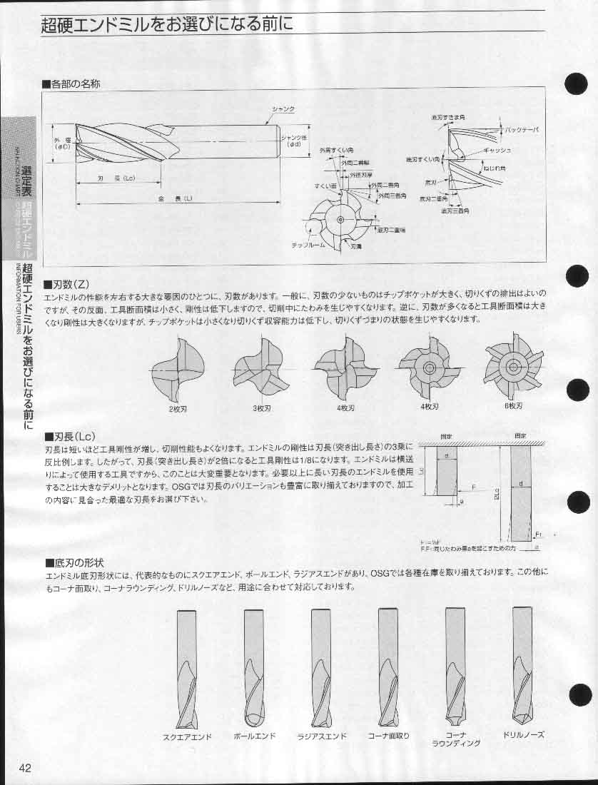 56%OFF!】 福島化工ケミカルウッド ラクツール ＭＢ−０４７０ 1500×500×50ｍｍ−２枚